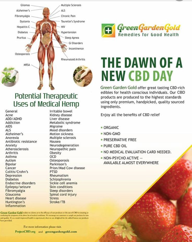 How Quit Smoking Weed: Explore The Intricacies Of Why Marijuana Is Addictive