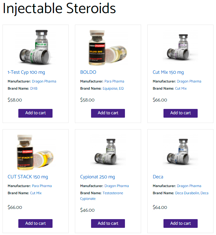 Does anavar give you zits