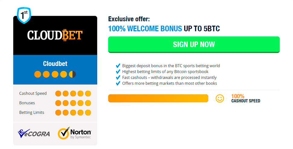 Sport bet bitcoin  usa