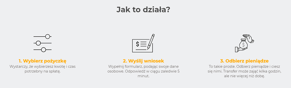 Jan pożyczka jp Jan pożyczka jp